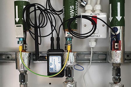 Temperature and flow monitoring simplified