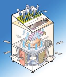 Portable air purifiers to combat MRSA