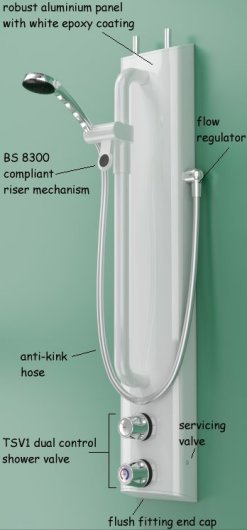 New surface-mounted shower panels selected for North Staffordshire Hospitals PFI.