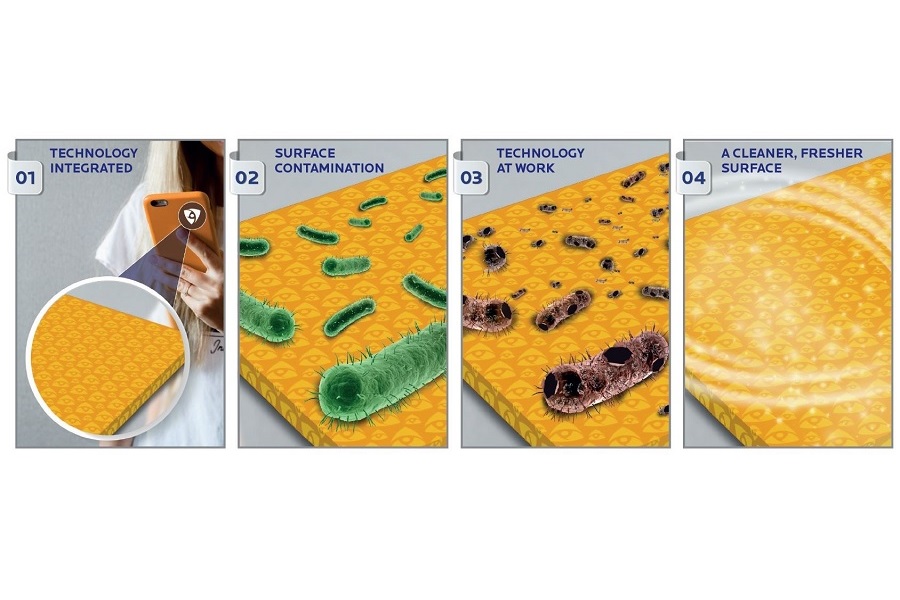 Microban launches ‘cutting-edge antimicrobial technology inspired by nature’