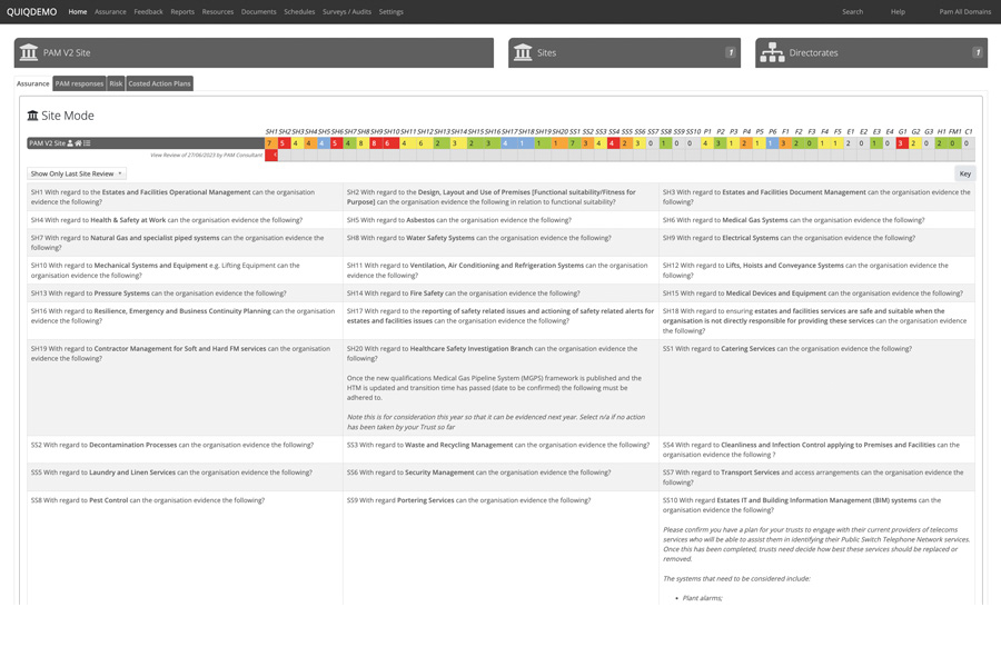 Strengthening compliance  around the AE audit