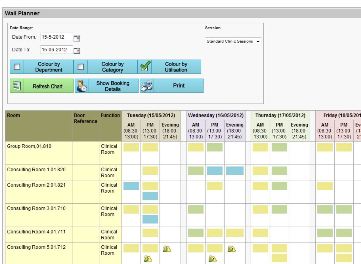 Room timetabling issues resolved