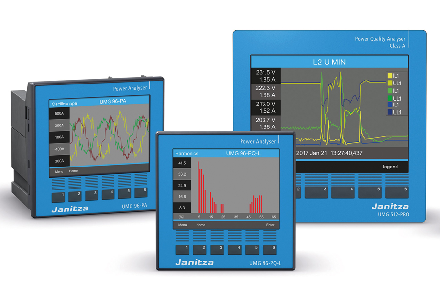 Maintaining the ‘health’ of voltage and current