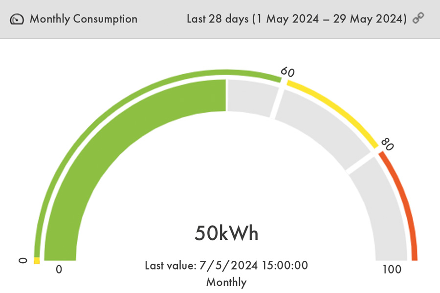 Hidden risks in hospital electrical systems